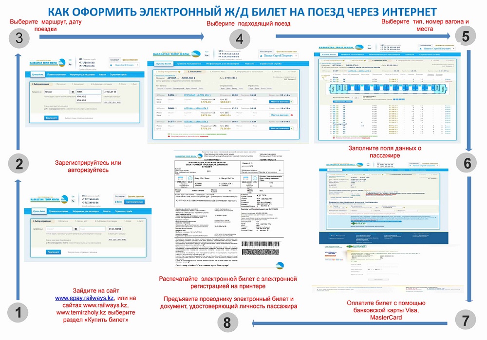 Сайт жд билетов казахстана. Оформление билетов через интернет.