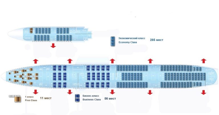 Где находится посадочное место 1с в самолете